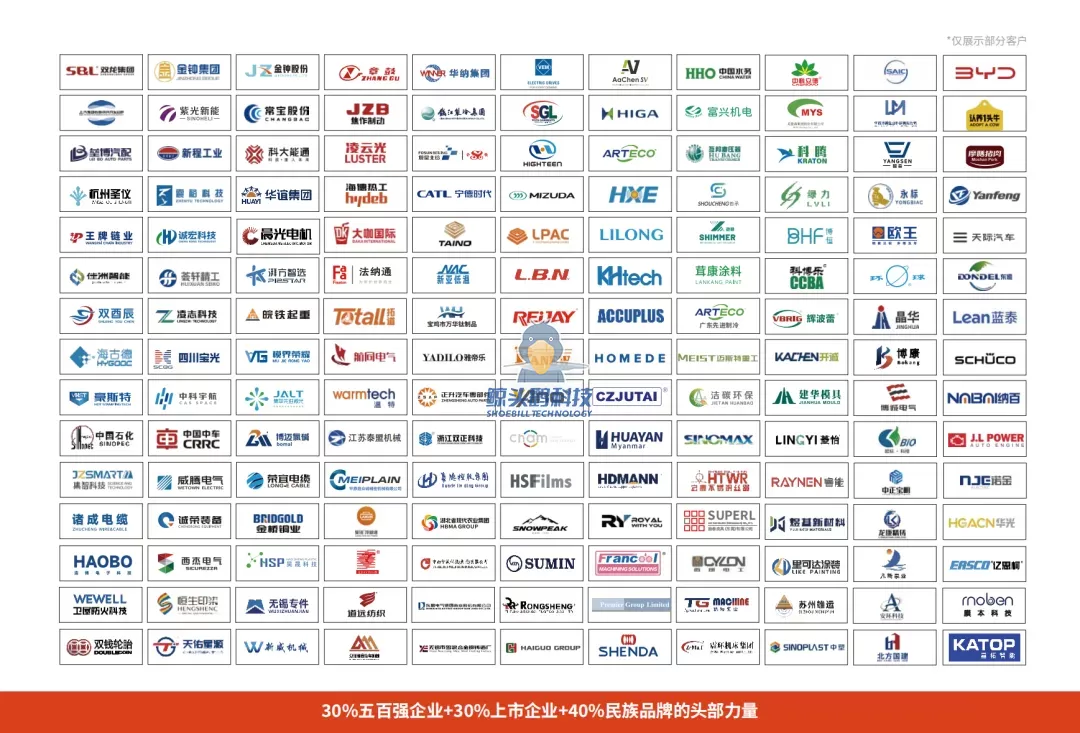קבוצת לקוחות Shoebill Technology קבוצת לקוחות Shoebill Technology