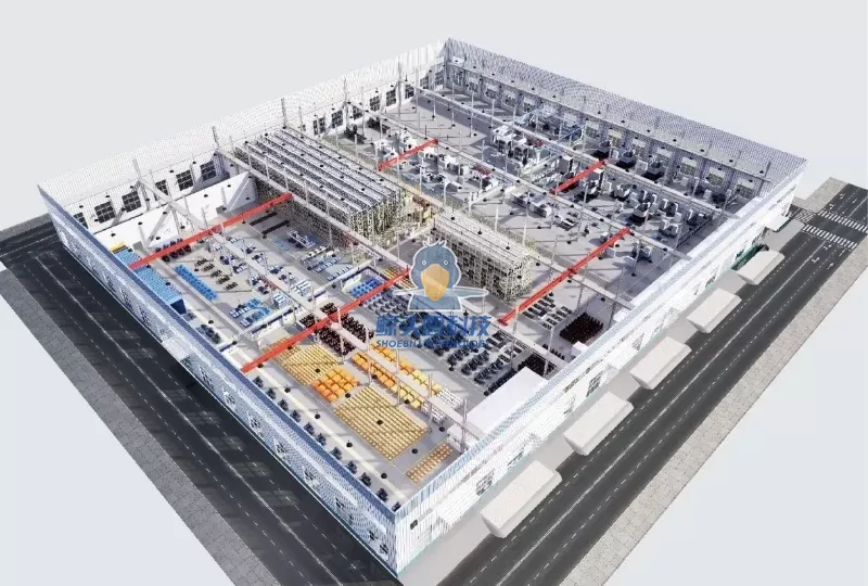 ששת עקרונות הליבה של Shoebill Technology לתכנון חכם של מפעלים